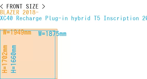#BLAZER 2018- + XC40 Recharge Plug-in hybrid T5 Inscription 2018-